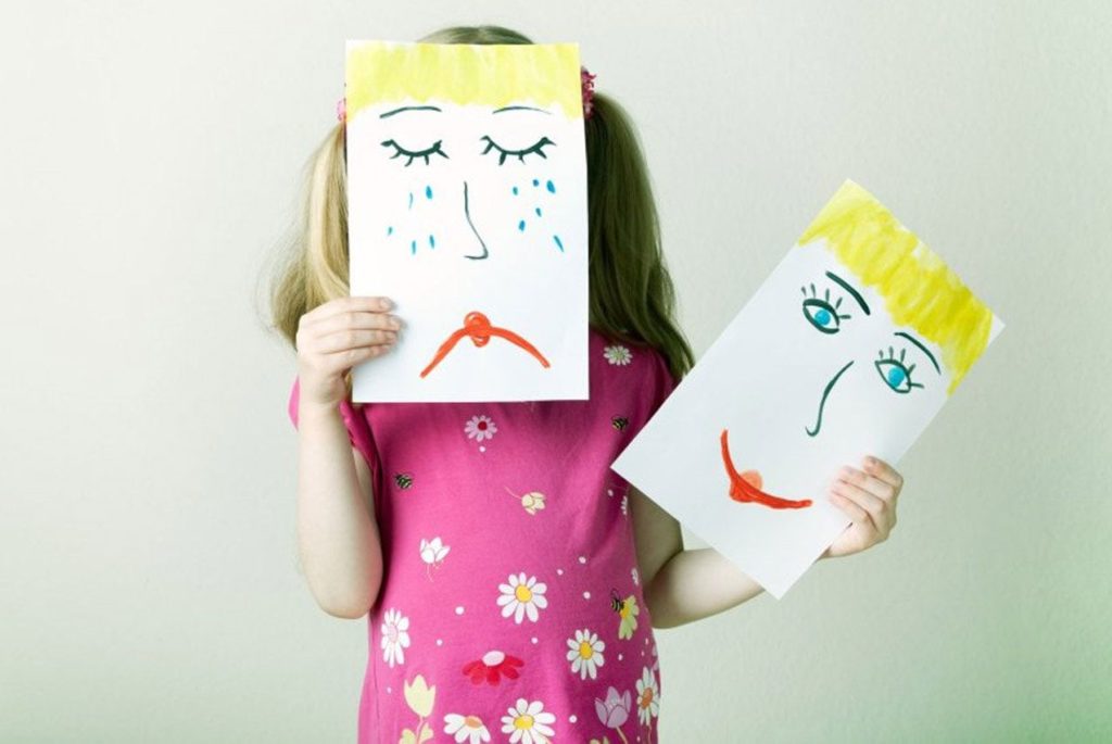 Изучение восприятия детьми графического изображения эмоций